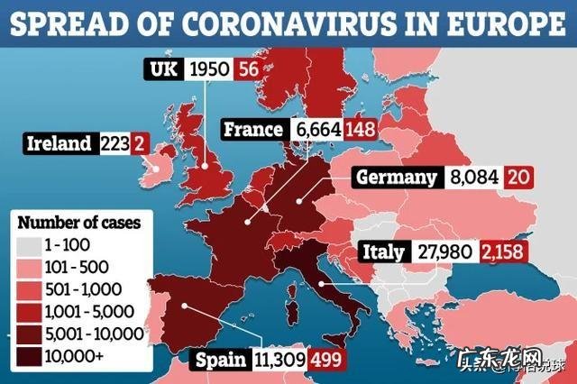 英超今天召开会议研究剩下的赛程,你们怎么看?