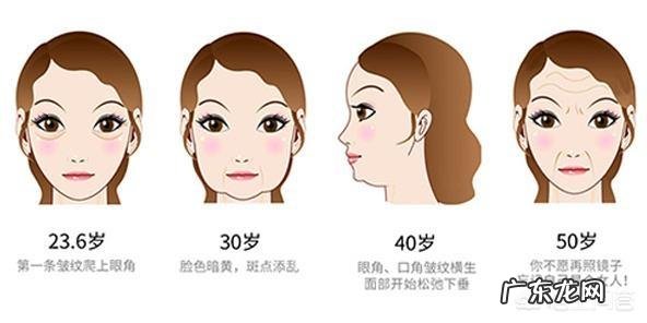 脸上皱纹多而且皮肤松弛怎么办?