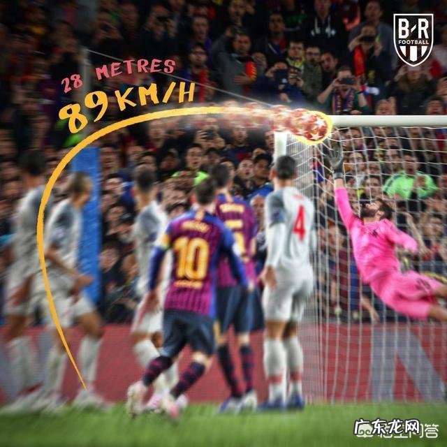 梅西的进球当选欧冠最佳进球，实至名归吗？