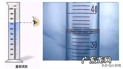 容量瓶需要润洗吗