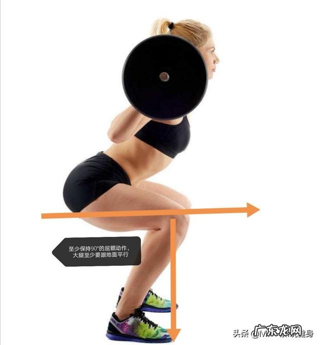 深蹲练翘臀,臀没翘,腿粗了不少,这怎么回事?该怎么办?