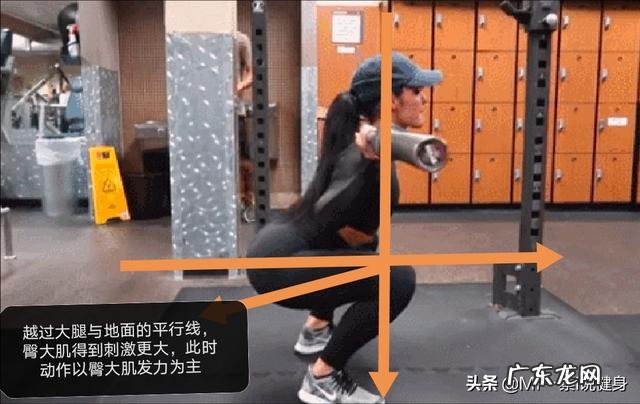 深蹲练翘臀,臀没翘,腿粗了不少,这怎么回事?该怎么办?