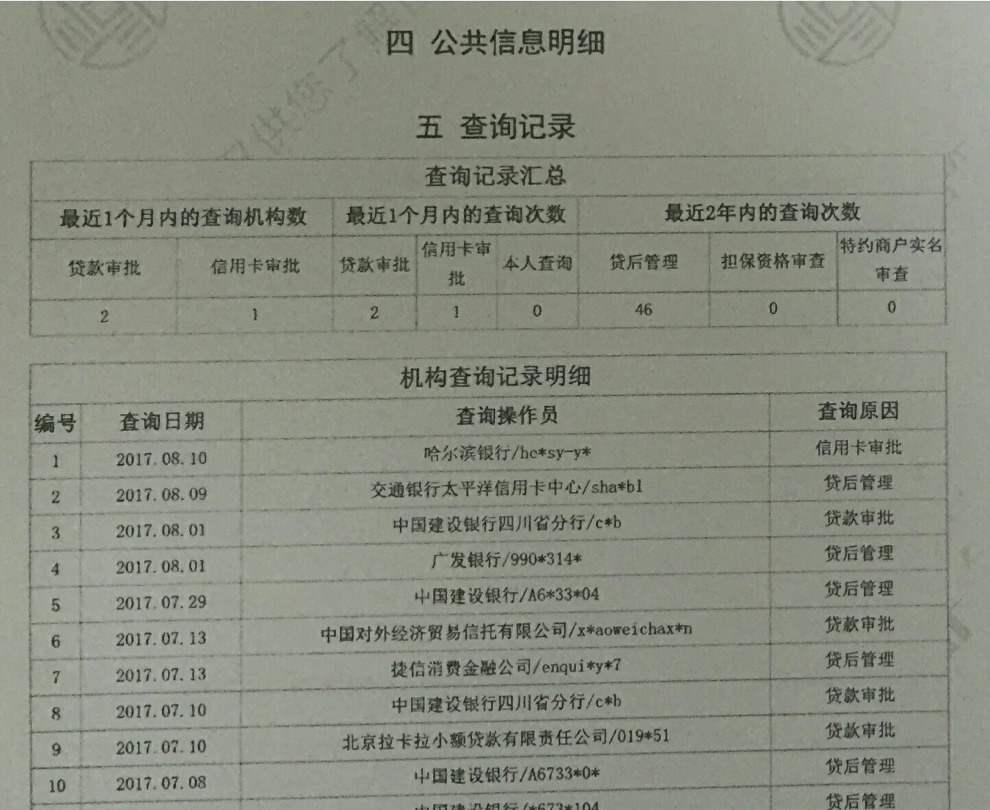 如何看懂个人征信报告？