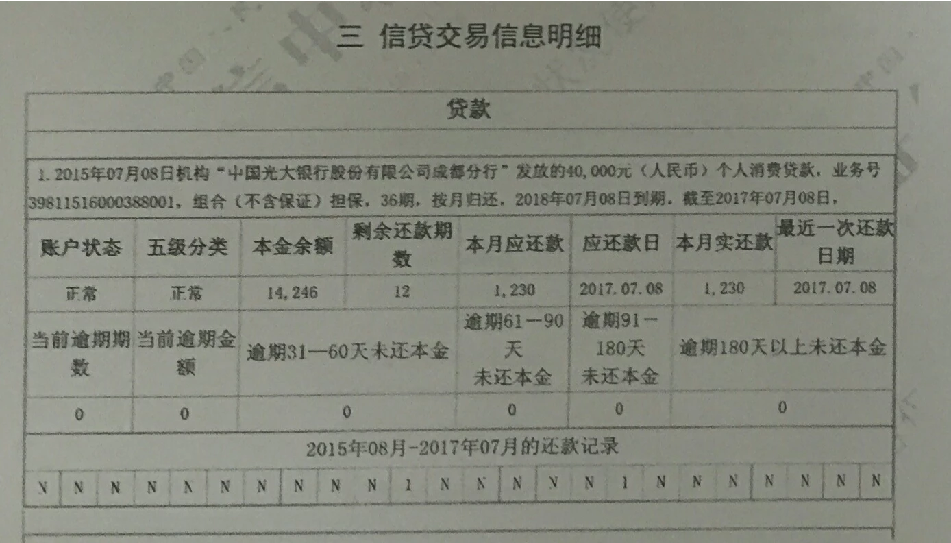 如何看懂个人征信报告？