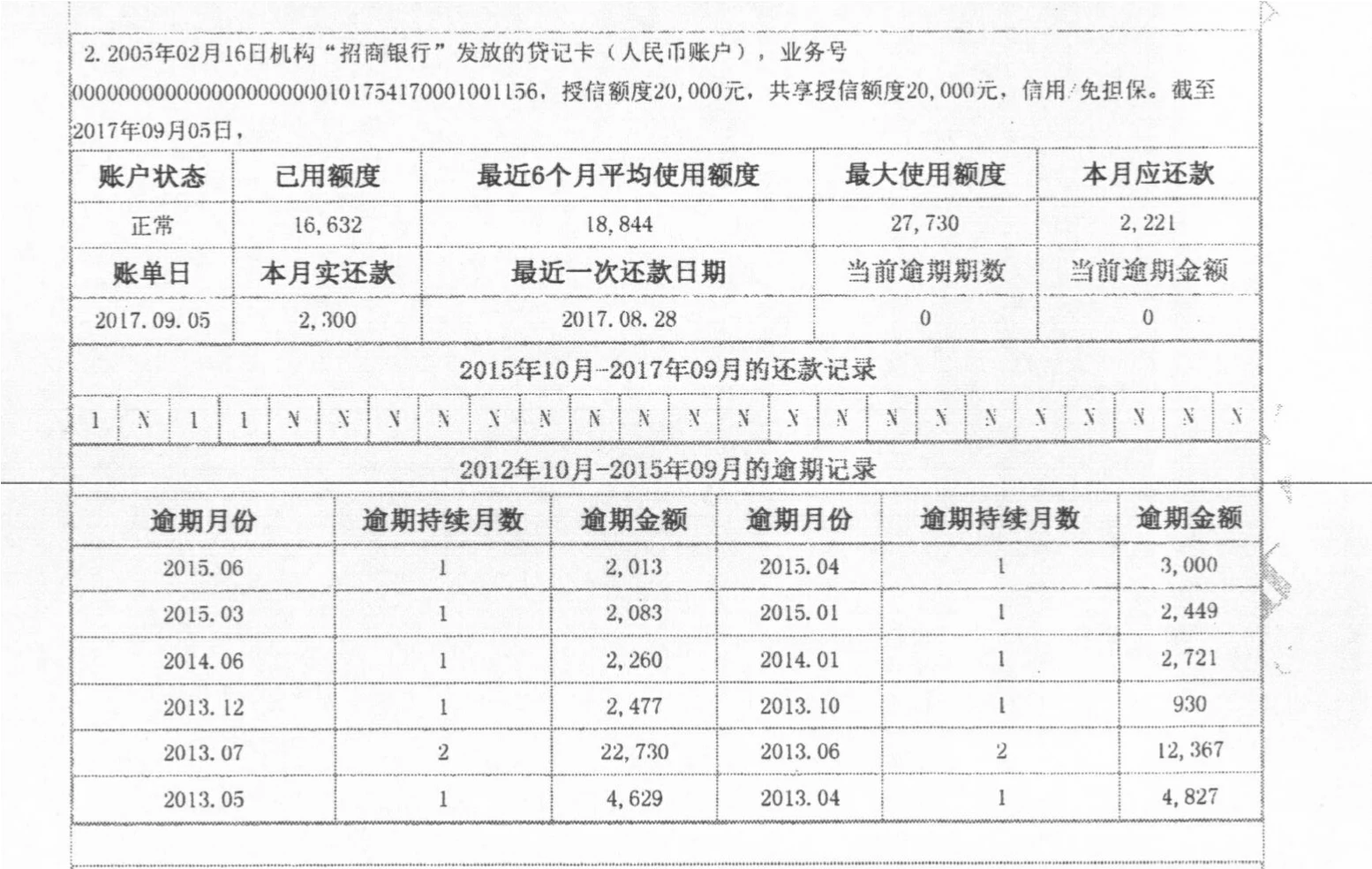 如何看懂个人征信报告？