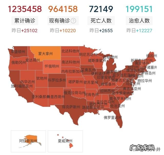 疫情当前美国人疯狂求自由,算不算有自杀倾向?