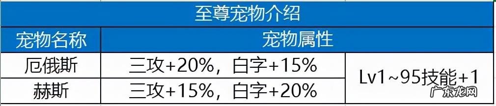 春节套买几套最划算