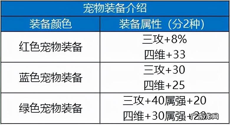 春节套买几套最划算