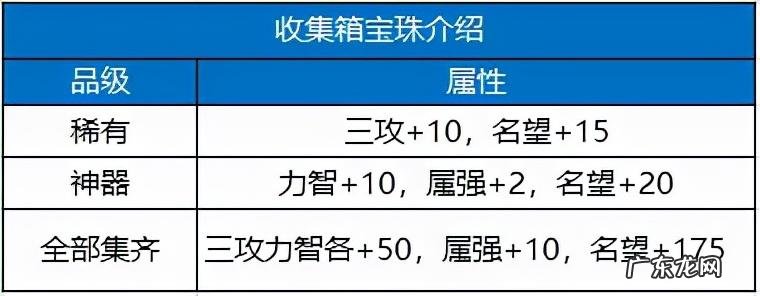 春节套买几套最划算