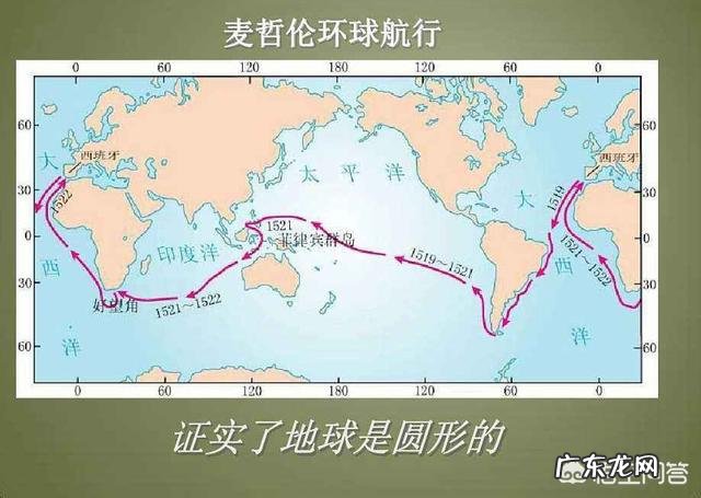 除了人类，地球上还有哪种生物意识到地球是一个球体？