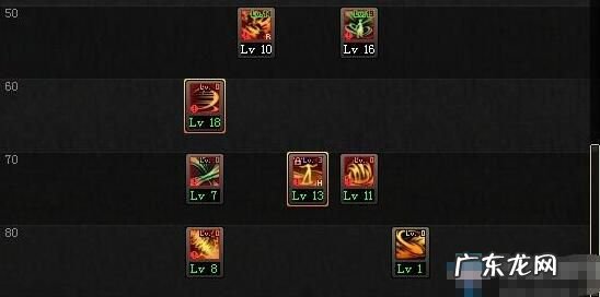 风神技能加点2021 dnf100级风神加点