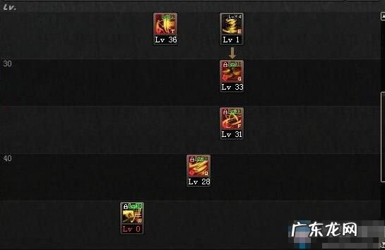 风神技能加点2021 dnf100级风神加点