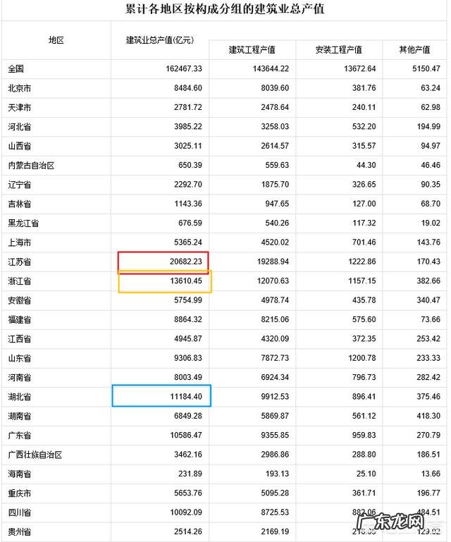70城房价出炉:59城环比上涨,8城环比下跌,这意味着什么?