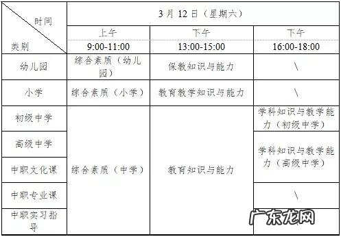 考幼师资格证需要什么条件与要求