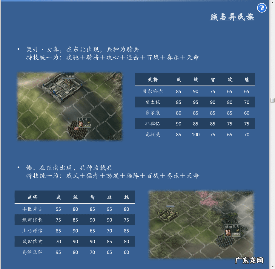 三国志11武将编辑器 三国志11武将修改器怎么用