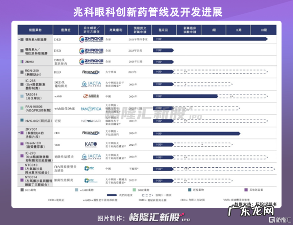 爱尔避孕凝胶怎样 爱尔凝胶是怎样的产品