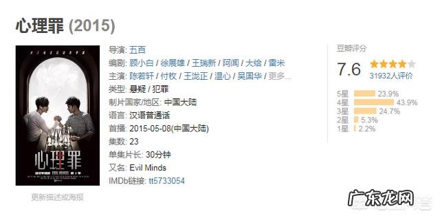 关于探案的影视剧,你觉得哪部最好?