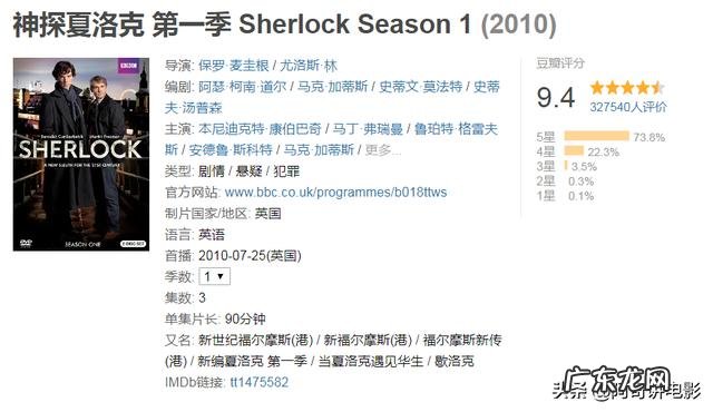 关于探案的影视剧,你觉得哪部最好?