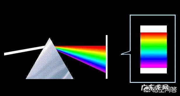 彩虹是怎么形成的?