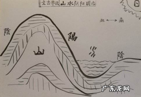 现在山边湖边的房子都会贵一点,然而这些地方的房子买了就要当心 山南的房子风水好吗