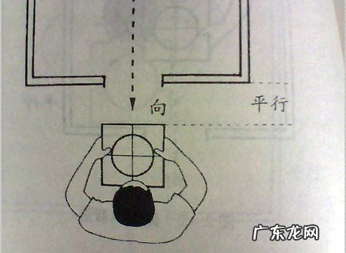什么朝向的房子格局才好?教你如何判断房子朝向,购房事半功倍 坐南朝东北的房子风水好吗?