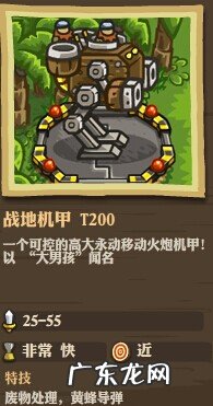 皇家守卫军修改版下载 皇家守卫军内置修改器