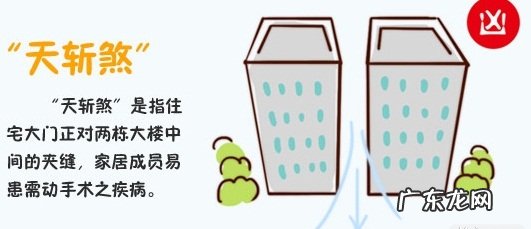 高层房子风水主要看什么影响 高层楼房风水怎么看