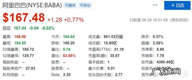阿里拼多多京东 电商三大平台猫拼狗大战，你更看好谁？为什么？