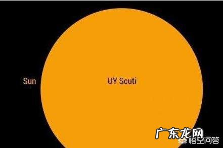 宇宙体积最大的盾牌座UY有多大?