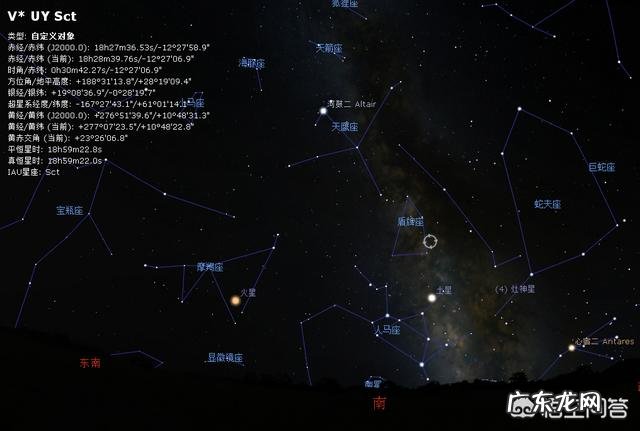 宇宙体积最大的盾牌座UY有多大?