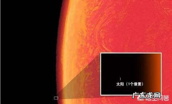 宇宙体积最大的盾牌座UY有多大？