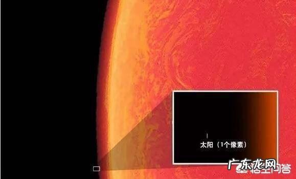 宇宙体积最大的盾牌座UY有多大?