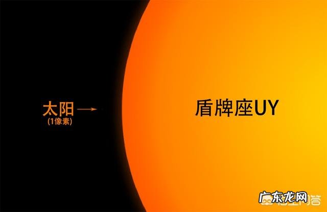 宇宙体积最大的盾牌座UY有多大？