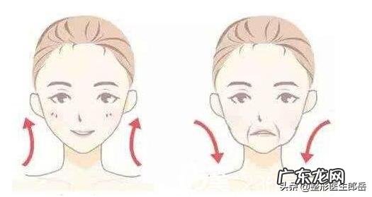 我才二十多岁,脸上就开始有很深的法令纹了,我该怎么办?