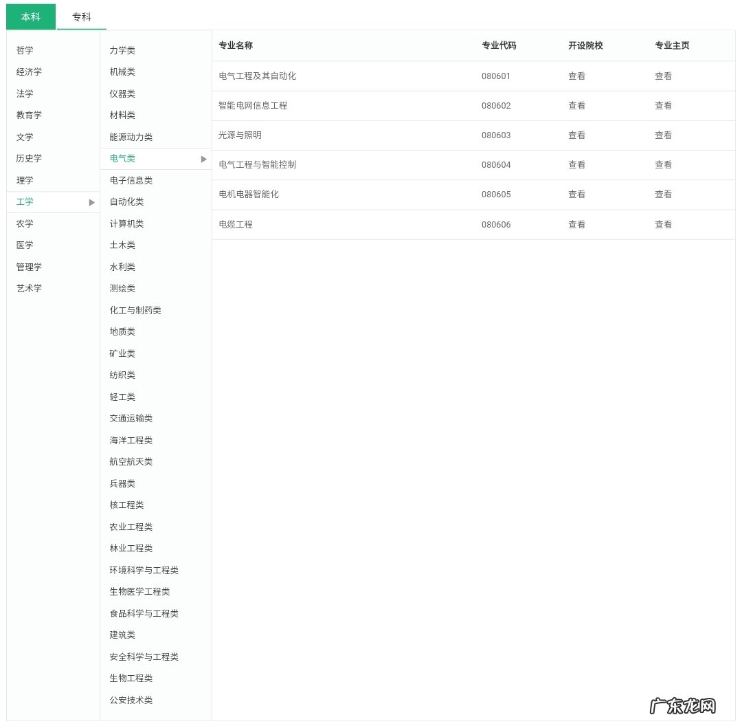 高考报考有哪些专业可供选择 高考选专业怎么选