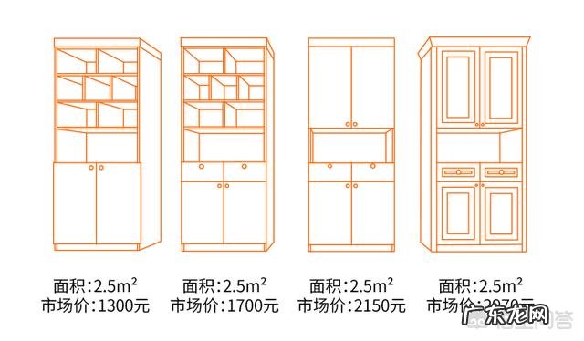 定制衣柜哪个品牌好?价格合理的有哪些?
