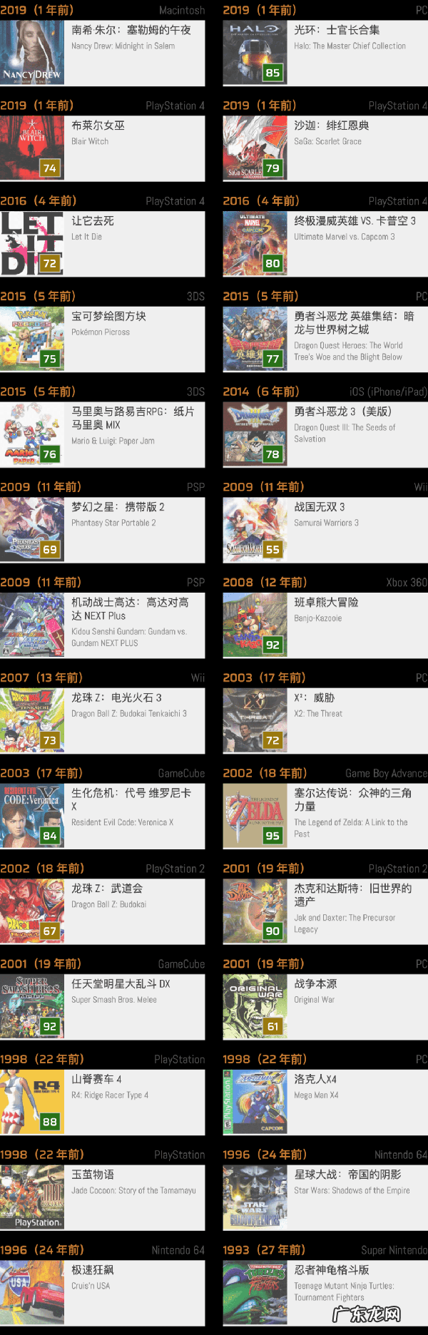 PRIMAL primalcarnage