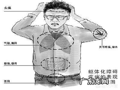 轻度焦虑症有哪些症状?