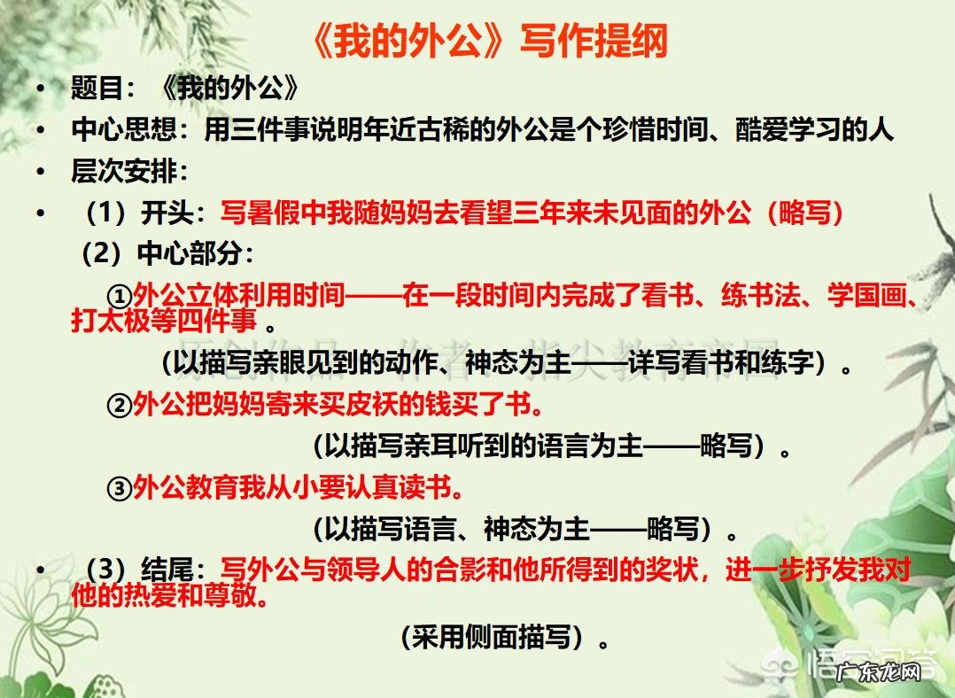 写小学作文怎样列题纲?