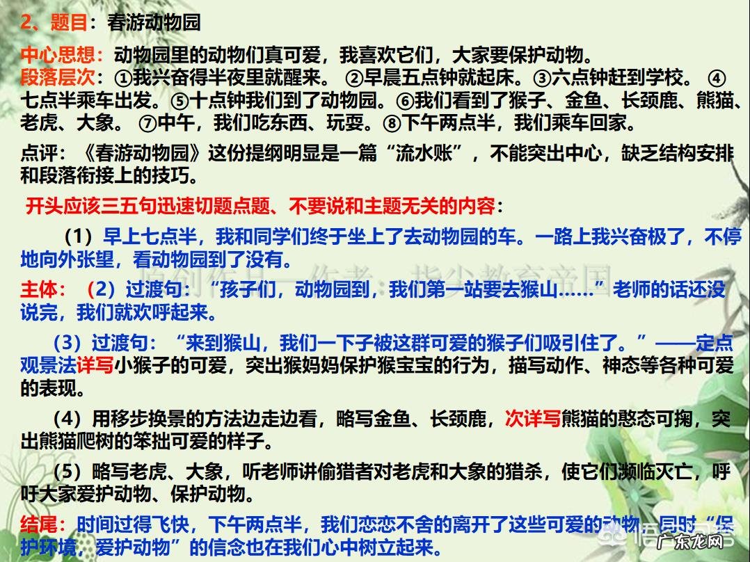 写小学作文怎样列题纲？