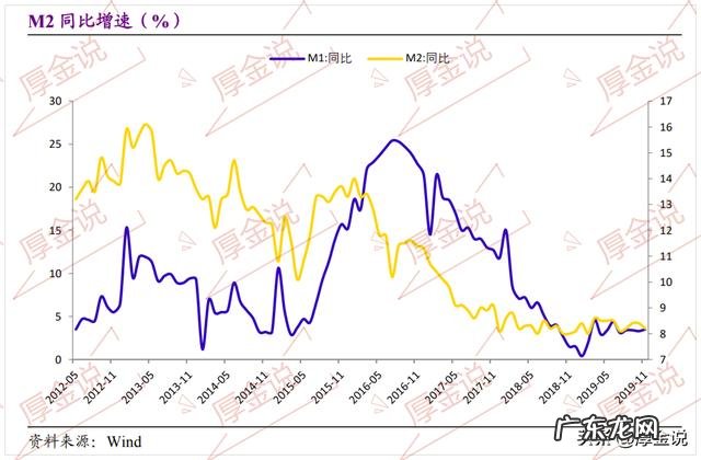 市场行为反映一切信息 为什么技术分析的基本假设会让技术分析本身失灵?