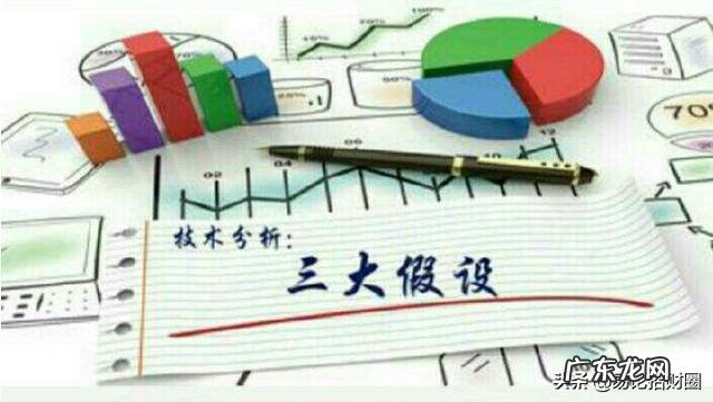 市场行为反映一切信息 为什么技术分析的基本假设会让技术分析本身失灵?