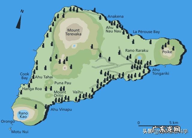 南太平洋的中心的孤岛,为何矗立着1000多尊巨型雕像?
