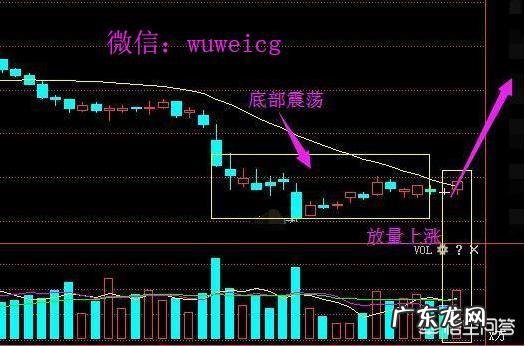 油价年内第13次上调,有国内油价降价幅度,超过国际油价降幅的时候吗?