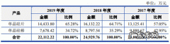 catry凯瑞 Meitoku
