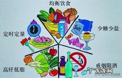 高血压吃什么水果好?