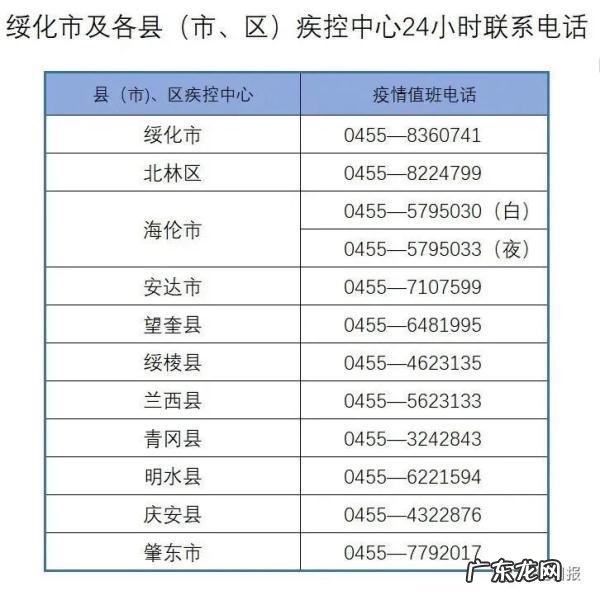 阳历8月11日子好不好 阴历8月11日子好不好