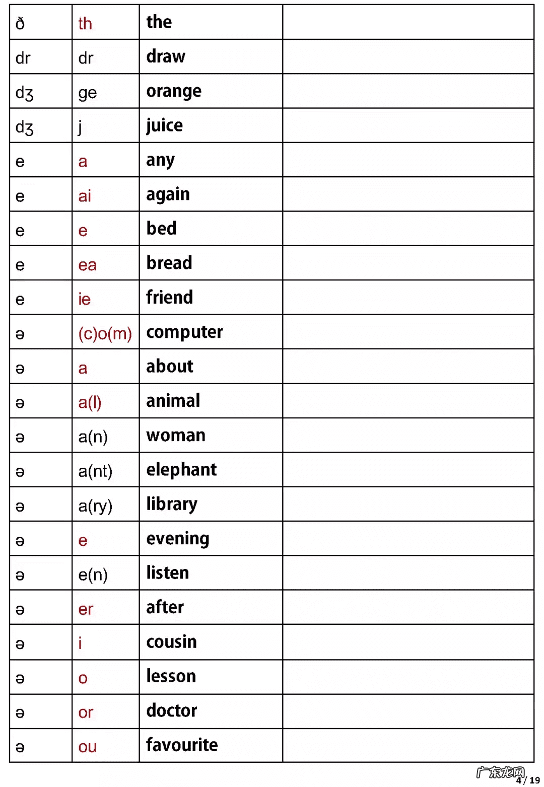 国际音标发音软件 国际音标软件下载
