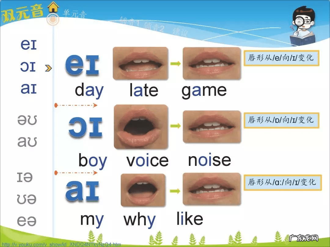 国际音标发音软件 国际音标软件下载