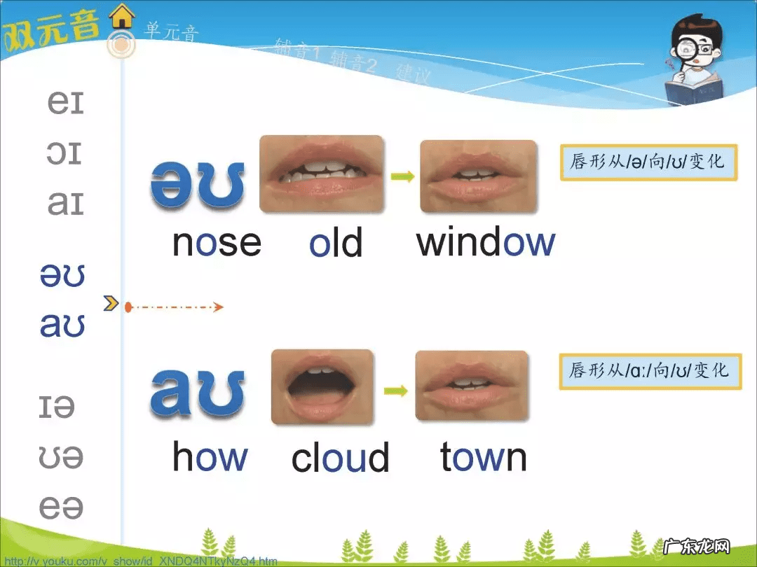 国际音标发音软件 国际音标软件下载